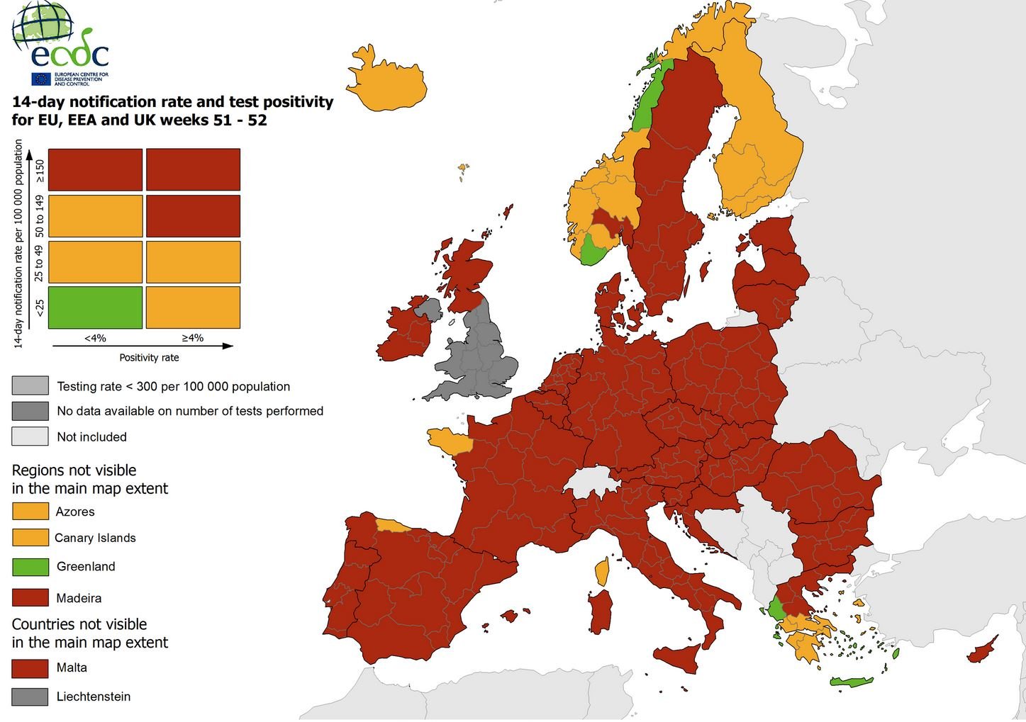 Risk Levels